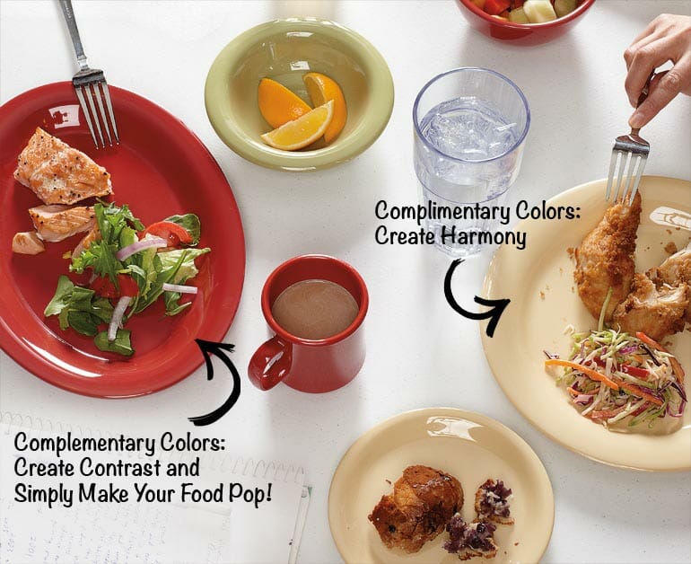 Impact of Tableware on Diet